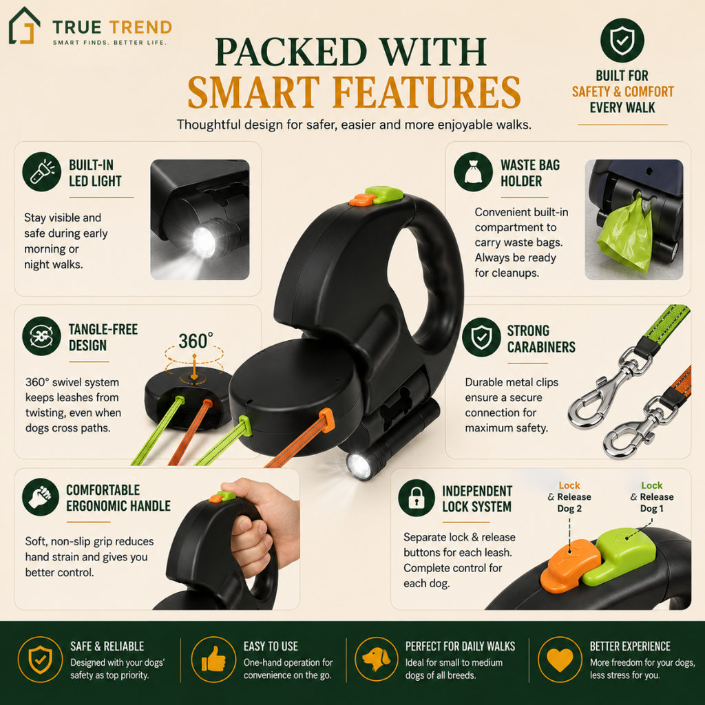 TrueTrend™ Dual Retractable Dog Leash – 2-in-1 Tangle-Free Leash with Built-in LED & Waste Bag Holder