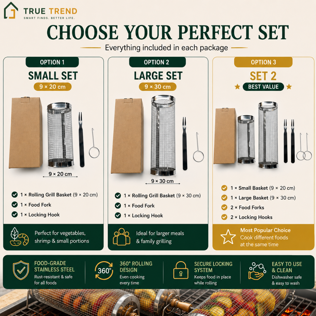 TrueTrend™ 360° Rolling Grill Basket – Stainless Steel BBQ Cage for Even Grilling 🍖🔥