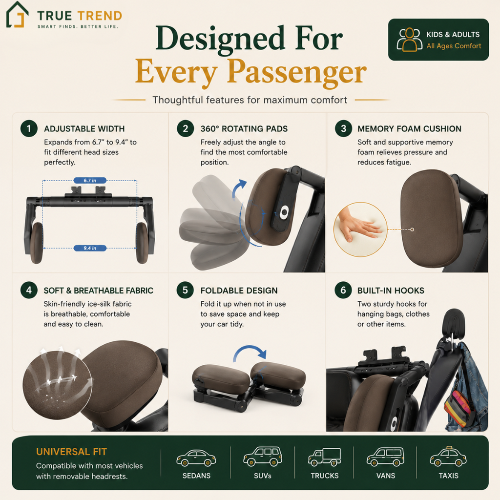 TrueTrend™ 360° Adjustable Car Headrest Pillow – Ergonomic Neck Support for Kids & Adults 🚗✨
