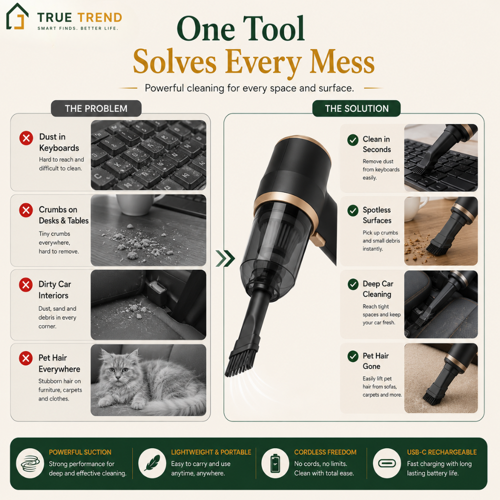 TrueTrend™ 6-in-1 Cordless Handheld Vacuum & Air Duster – Powerful Portable Cleaning for Car, Home & Office 🌪️